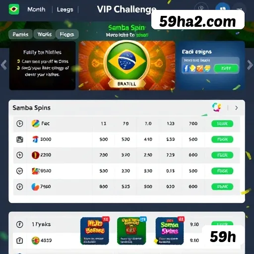 Perguntas sobre login na 59h